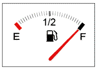 petrol policy